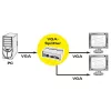 Divisor de vídeo VGA ROLINE 450 MHz 2 vías