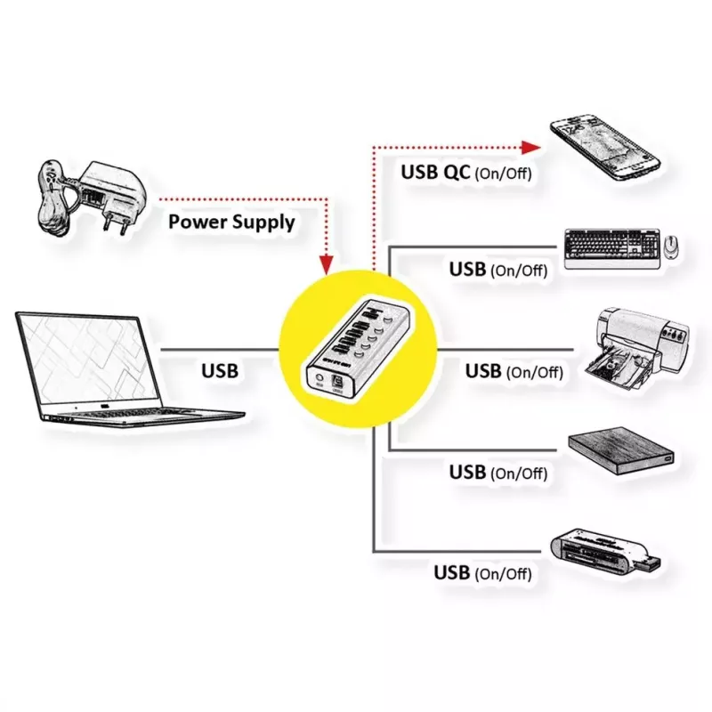Hub USB ROLINE 3.2 Gen 1 14.02.5058 negro 5120 Mbit/s
