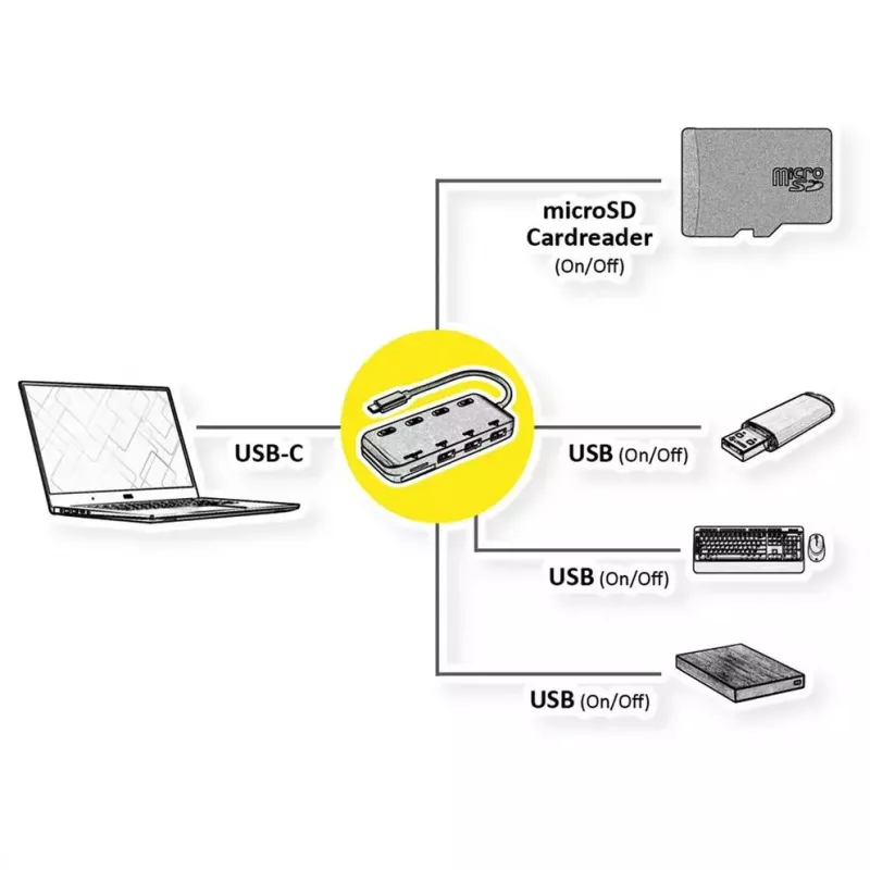 Dock para portátil ROLINE 14.02.5059 USB 3.2 Gen 1 Type-C negro