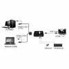 Conmutador KVM VALUE Star 1U 2 PCs HDMI USB