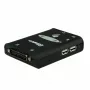 Conmutador KVM VALUE Star 1U 2 PCs HDMI USB