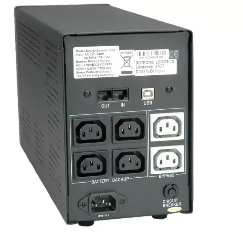 SAI ROLINE DesignSecure 2000