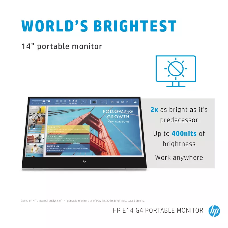 Monitor HP E-Series E14 G4 14