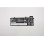 Batería Lenovo ThinkPad P14s 11,52V 4211mAh — batería de recambio para portátil