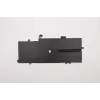 Batería interna de litio-ion Lenovo W125731477 51Wh para portátiles Lenovo compatibles