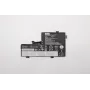 Batería interna para portátil Lenovo 3 celdas 42Wh litio-ion modelo 5B10W13945