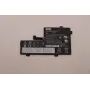 Batería interna para portátil Lenovo 3 celdas 42Wh litio-ion modelo 5B10W13946