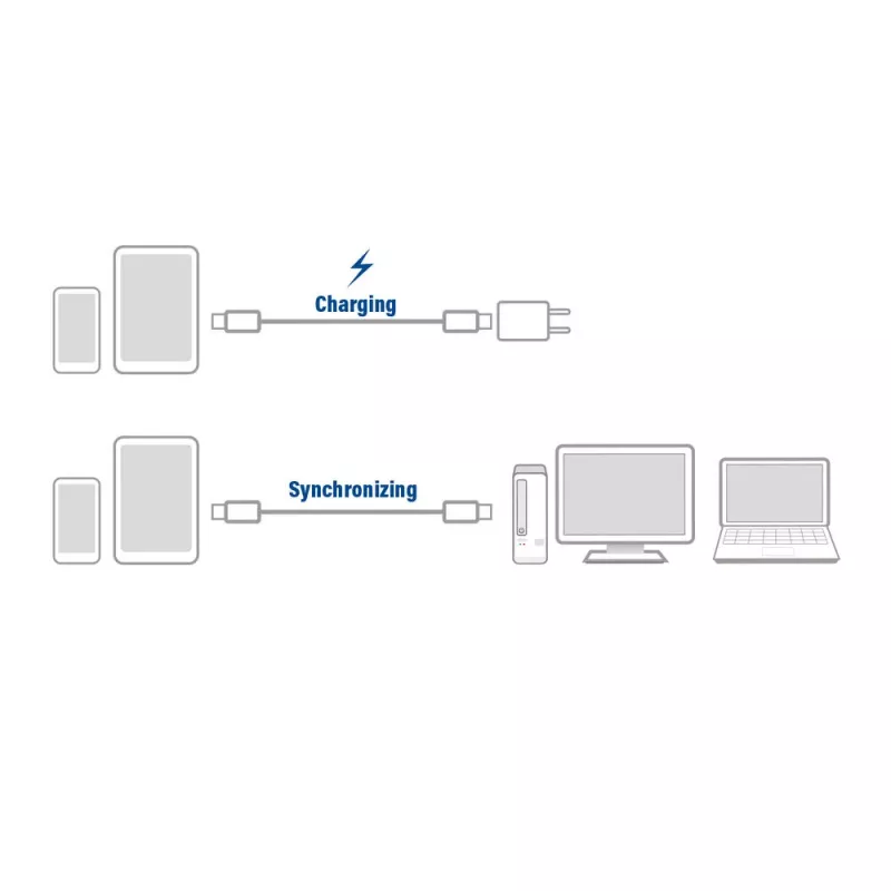 Cable de carga/datos USB 3.2 Gen1 ACT macho C – macho C, 1 metro