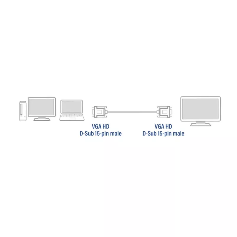 Cable VGA ACT AC3510 — 1,8 m, VGA (D-Sub) a VGA (D-Sub), negro
