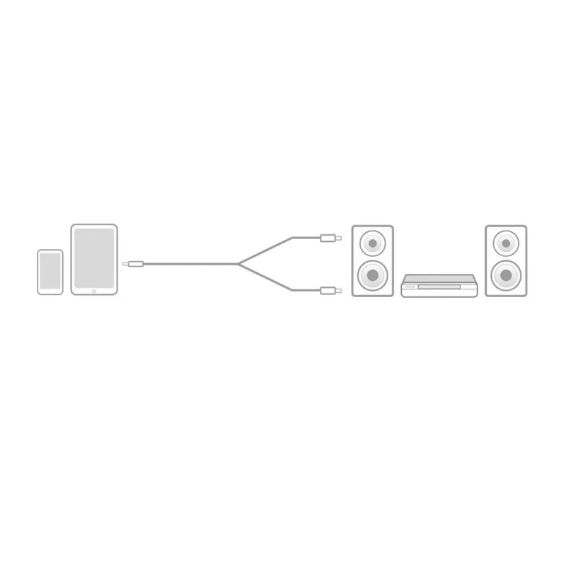 Cable de audio ACT AC3605 1,5 m 3,5 mm a 2 x RCA negro