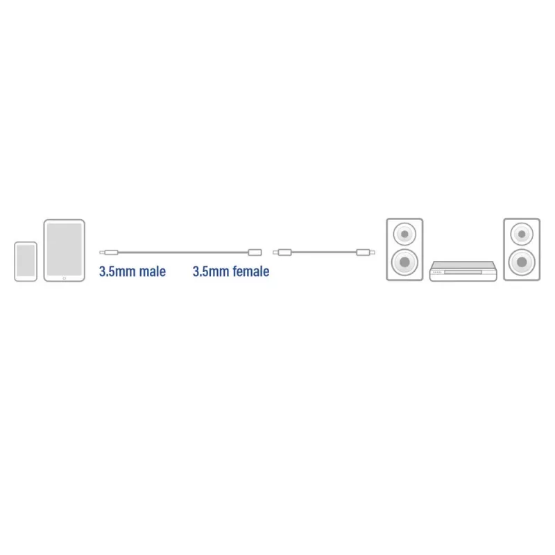 ACT cable de extensión de audio de alta calidad de 5 metros, conector jack estéreo de 3,5 mm macho a hembra