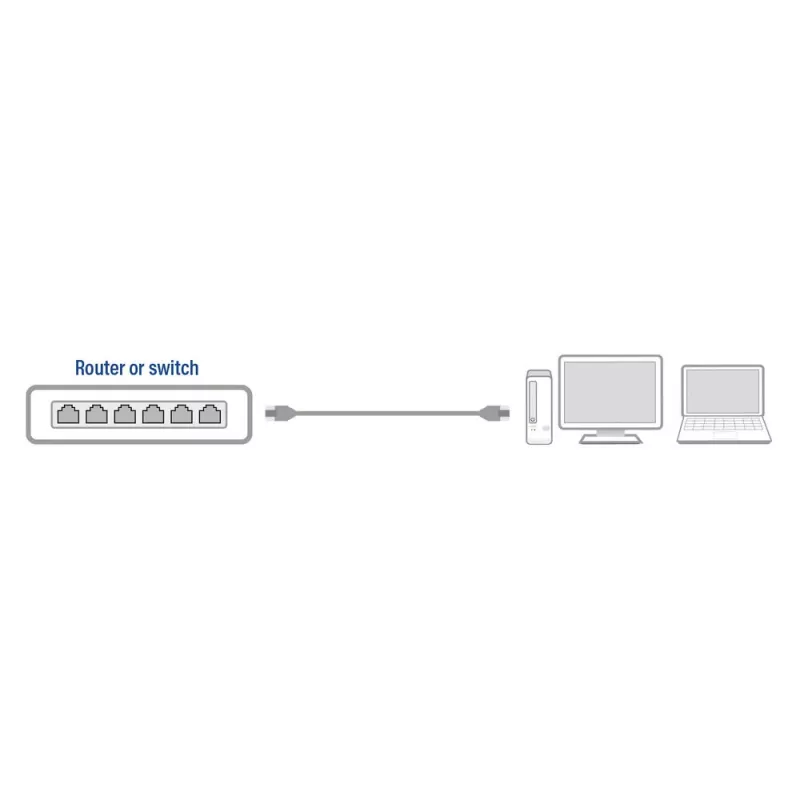 ACT Black cable de red U/UTP CAT6 de 2,0 m con conectores RJ45