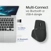 Ratón inalámbrico multi-conexión ACT con Bluetooth o receptor USB-A, 2400 DPI con clic silencioso, ecológico