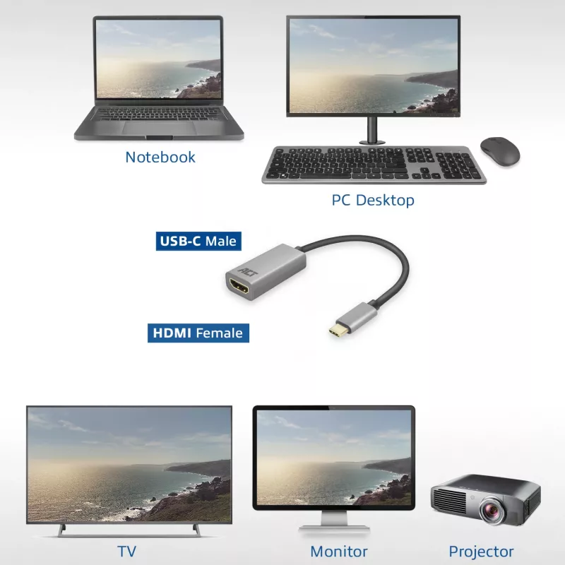 Adaptador USB-C a HDMI ACT ACT adaptador USB-C a HDMI