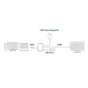 Adaptador multipuerto USB-C ACT para 1 monitor HDMI, 1x USB-A, PD pass-through
