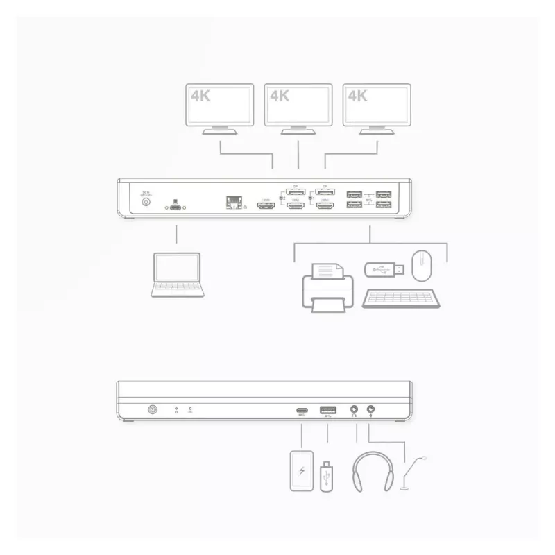 Docking station USB-C 4K ACT, para 2 o 3 monitores HDMI/DisplayPort, DisplayLink