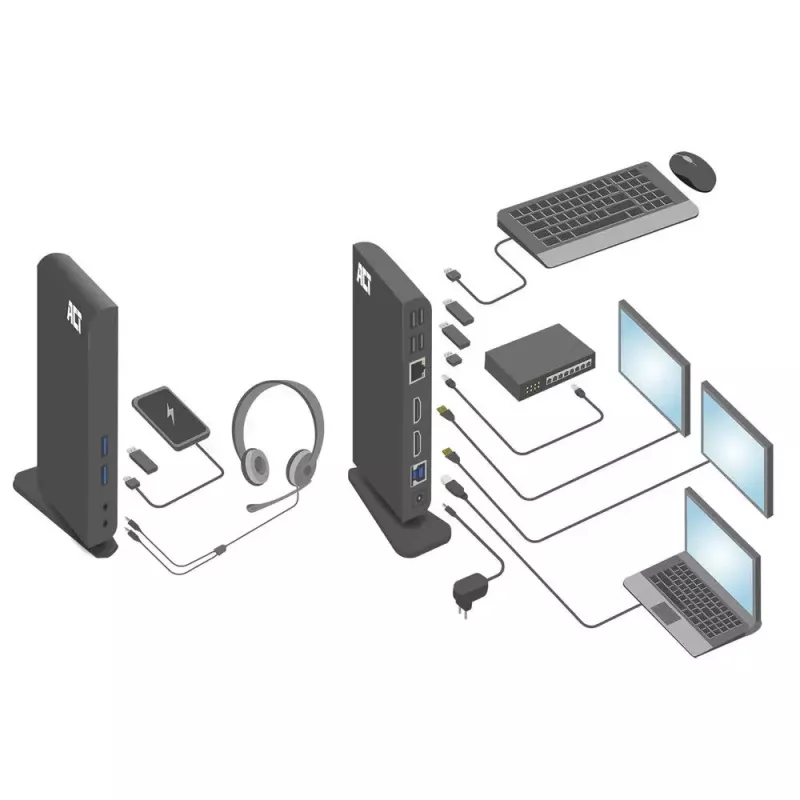 Docking station universal USB-C o USB-A ACT, para 2 monitores HDMI, DisplayLink