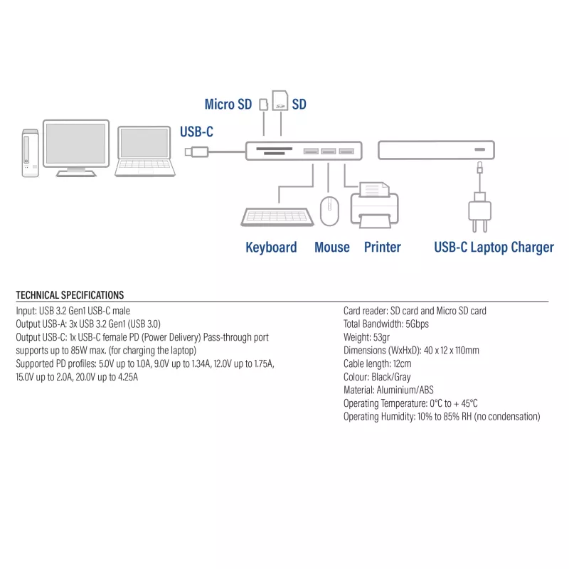 Hub USB-C 3.0 ACT, 3x USB-A, lector de tarjetas, PD pass-through