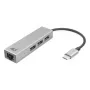Hub USB-C ACT AC7055 3x USB-A Gigabit Ethernet