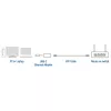 Hub USB ACT AC7081 Type-C 2500 Mbit/s aluminio