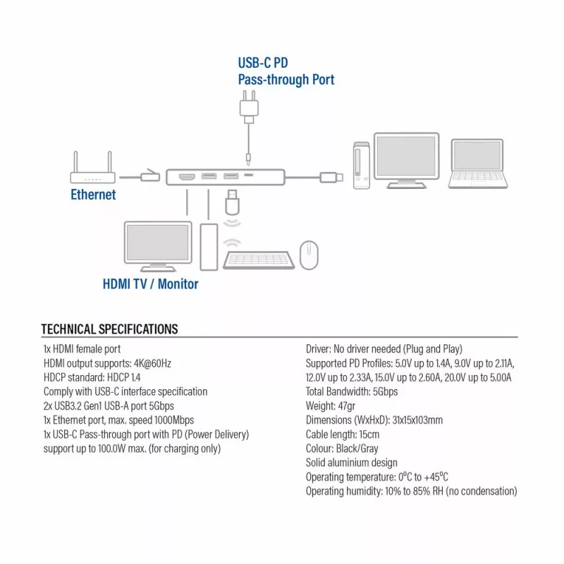 Docking station USB-C 4K ACT para 1 monitor HDMI, Ethernet, USB-A, PD pass-through