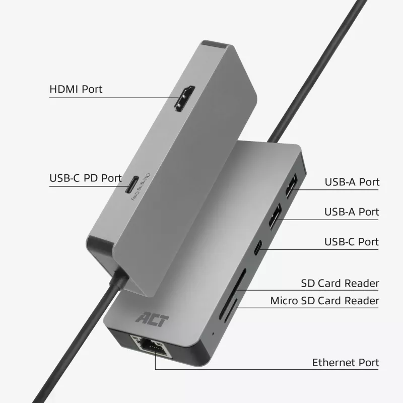 Docking station USB-C 4K ACT para 1 monitor HDMI, Ethernet, USB-C, USB-A, lector de tarjetas y PD pass-through