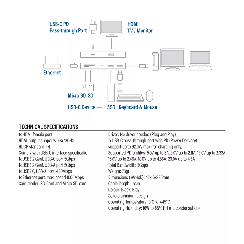 Docking station USB-C 4K ACT para 1 monitor HDMI, Ethernet, USB-C, USB-A, lector de tarjetas y PD pass-through