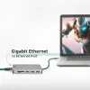 Docking station USB-C 4K ACT para 1 monitor HDMI, Ethernet, USB-C, USB-A, lector de tarjetas y PD pass-through