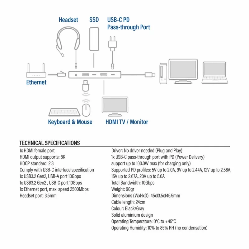 ACT AC7095 base de conexión USB-C, USB 3.2 Gen 1, con cable, gris