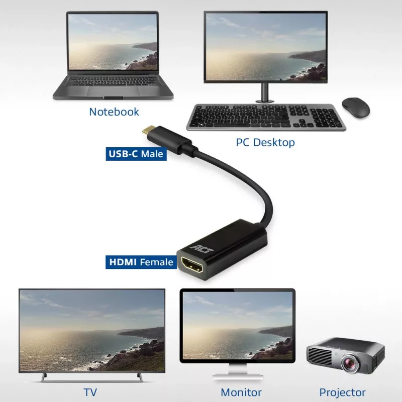 Adaptador USB-C a HDMI ACT AC7305