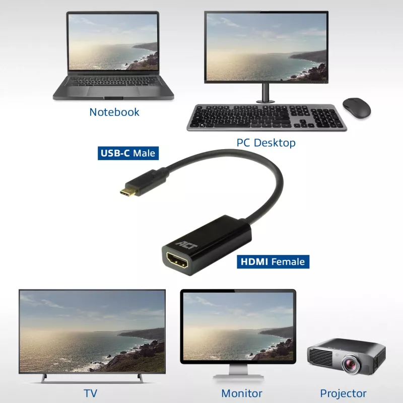 Adaptador ACT USB-C a HDMI AC7310 0,15 m USB Type-C HDMI Type-A