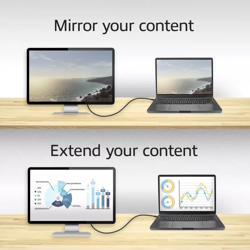 Cable USB-C a HDMI ACT AC7315 2 metros