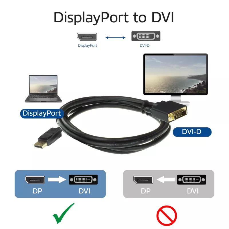 Cable adaptador DisplayPort a DVI ACT AC7505 1,8 m