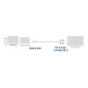 Cable adaptador ACT HDMI a DVI-D de 2 metros, HDMI-A macho – DVI-D Single-Link macho 18+1