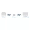 ACT AC7820 repetidor HDMI