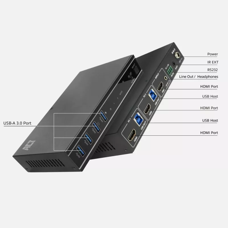 Switch KVM ACT HDMI 4K@60Hz de 2 puertos, USB 3.2 Gen1 (USB 3.0)