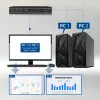 Switch KVM ACT HDMI 4K@60Hz de 2 puertos, USB 3.2 Gen1 (USB 3.0)