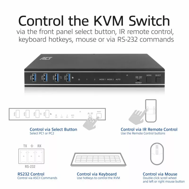 Switch KVM ACT HDMI 4K@60Hz de 2 puertos, USB 3.2 Gen1 (USB 3.0)