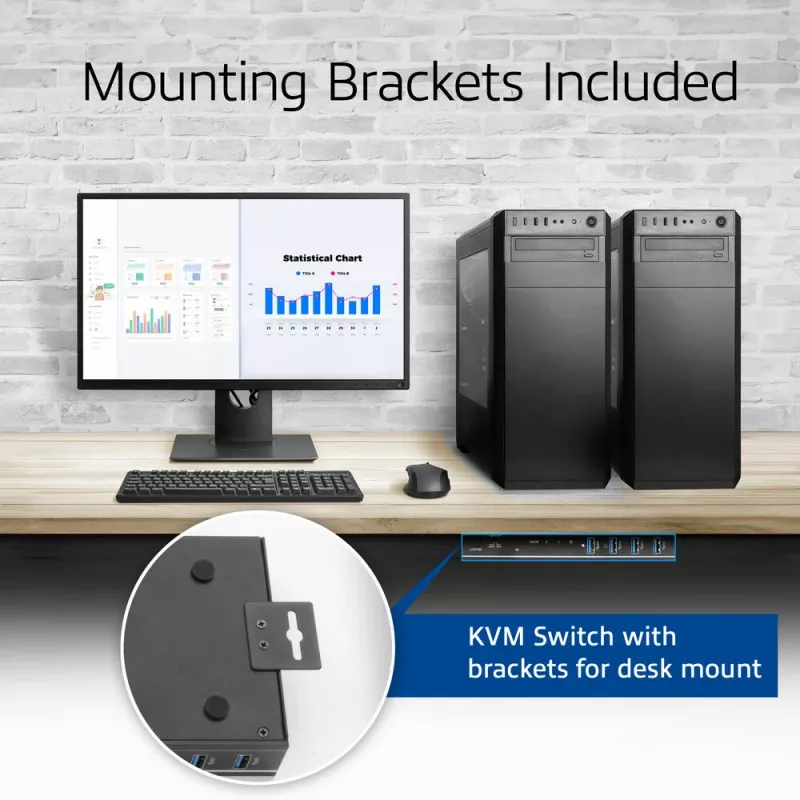 Switch KVM ACT HDMI 4K@60Hz de 2 puertos, USB 3.2 Gen1 (USB 3.0)