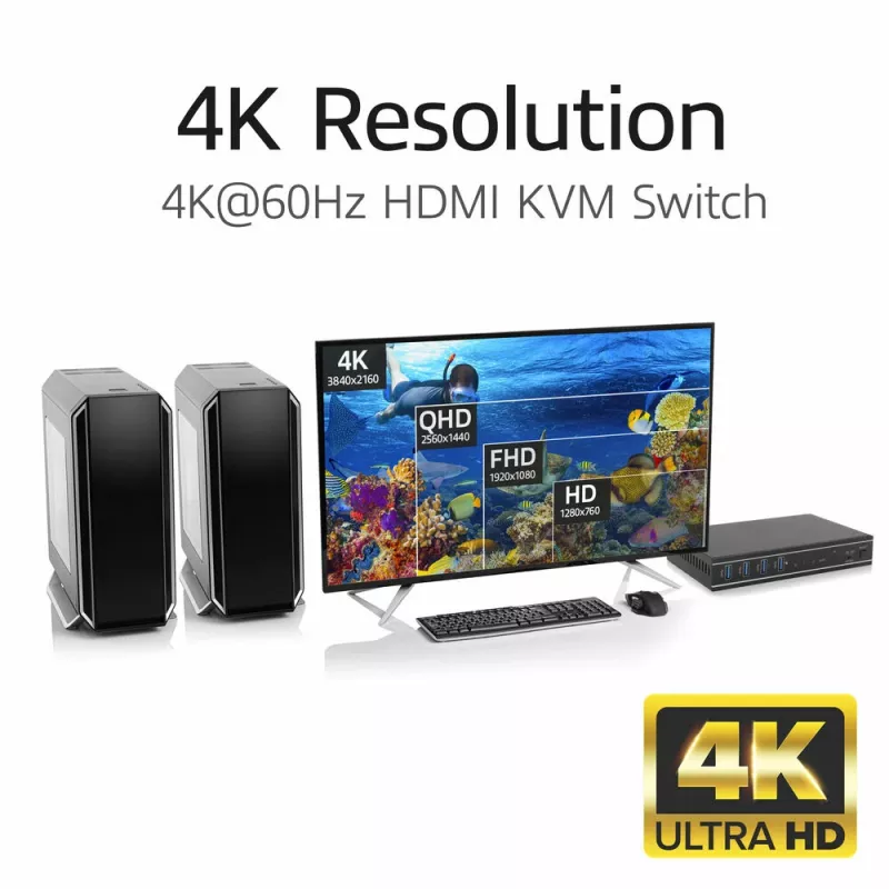 Switch KVM ACT HDMI 4K@60Hz de 2 puertos, USB 3.2 Gen1 (USB 3.0)