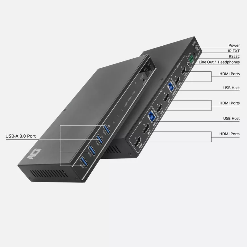 Switch KVM ACT Dual HDMI 4K@60Hz de 2 puertos, USB 3.2 Gen1 (USB 3.0)