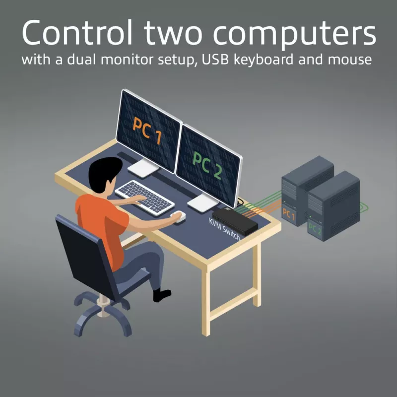 Switch KVM ACT Dual HDMI 4K@60Hz de 2 puertos, USB 3.2 Gen1 (USB 3.0)