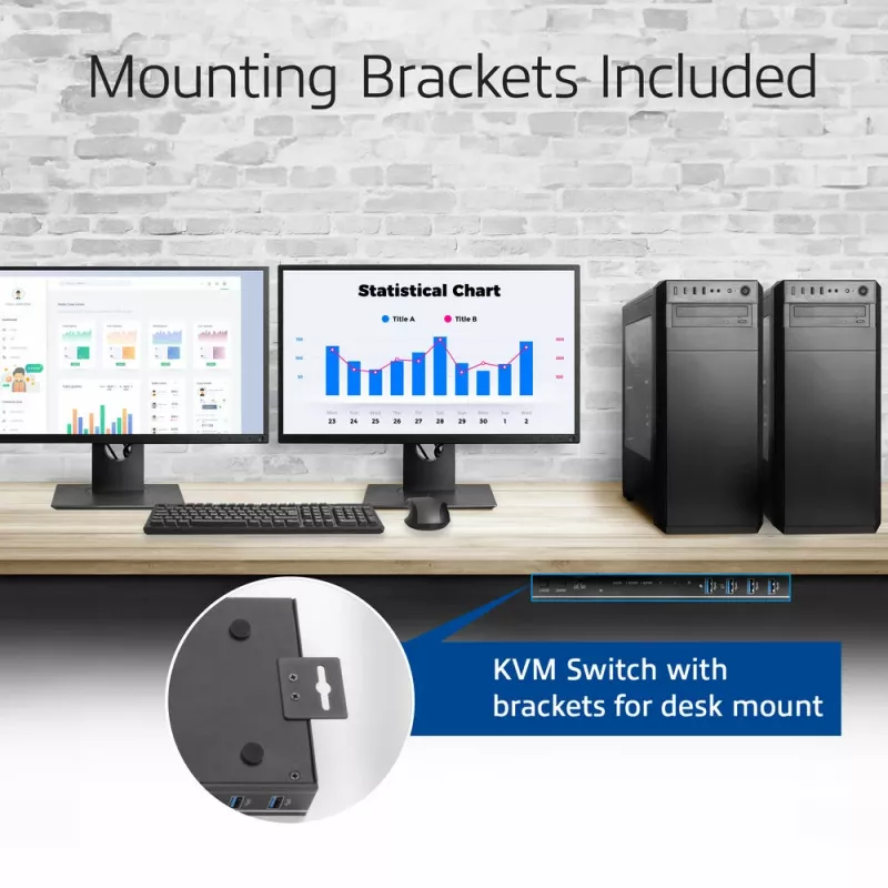 Switch KVM ACT Dual HDMI 4K@60Hz de 2 puertos, USB 3.2 Gen1 (USB 3.0)