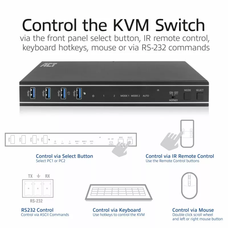 Switch KVM ACT Dual HDMI 4K@60Hz de 2 puertos, USB 3.2 Gen1 (USB 3.0)