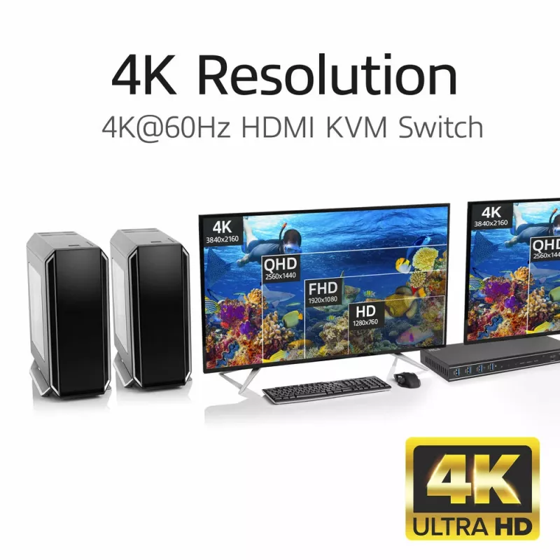 Switch KVM ACT Dual HDMI 4K@60Hz de 2 puertos, USB 3.2 Gen1 (USB 3.0)