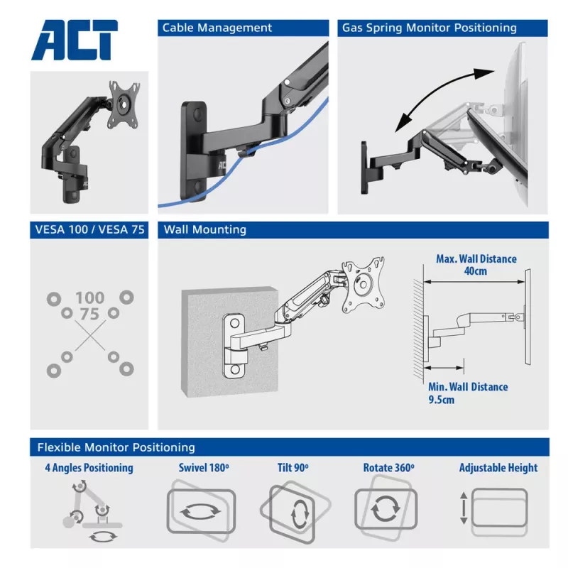 Soporte de pared para monitor ACT con muelle de gas, 1 pantalla, peso máx. 7 kg