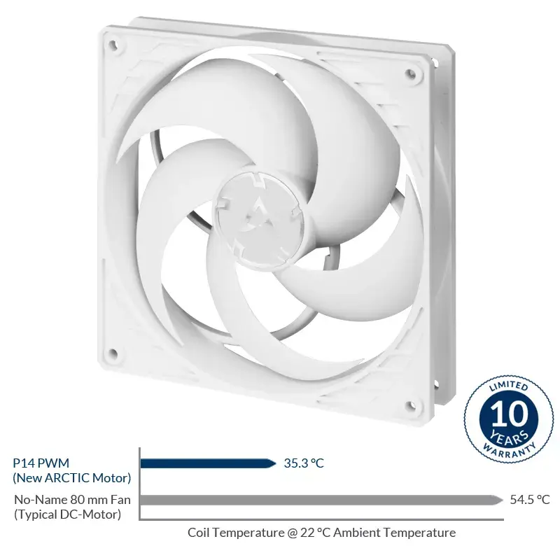 Ventilador ARCTIC P14 PWM optimizado para presión de 140 mm con PWM
