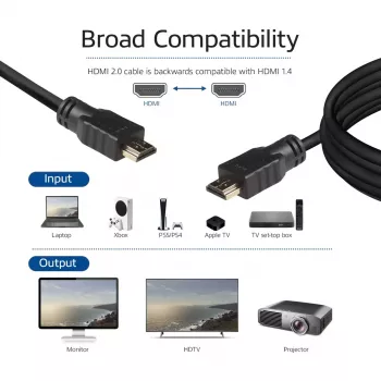 Cable High-Speed ACT de 0,5 metros v2.0 HDMI-A conector macho - HDMI-A conector macho (AWG30)