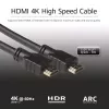 Cable High-Speed ACT de 0,5 metros v2.0 HDMI-A conector macho - HDMI-A conector macho (AWG30)