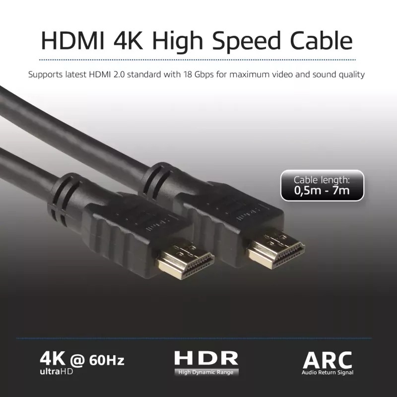 Cable High-Speed ACT de 0,5 metros v2.0 HDMI-A conector macho - HDMI-A conector macho (AWG30)